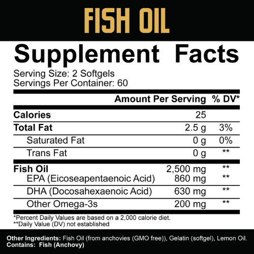 5% Nutrition Core Fish Oil
