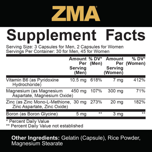 5% Nutrition Core ZMA